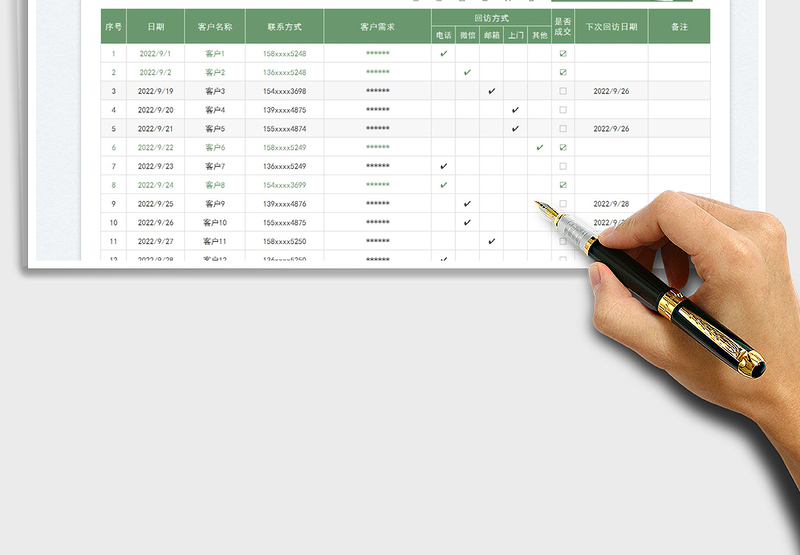 2025客户回访登记表