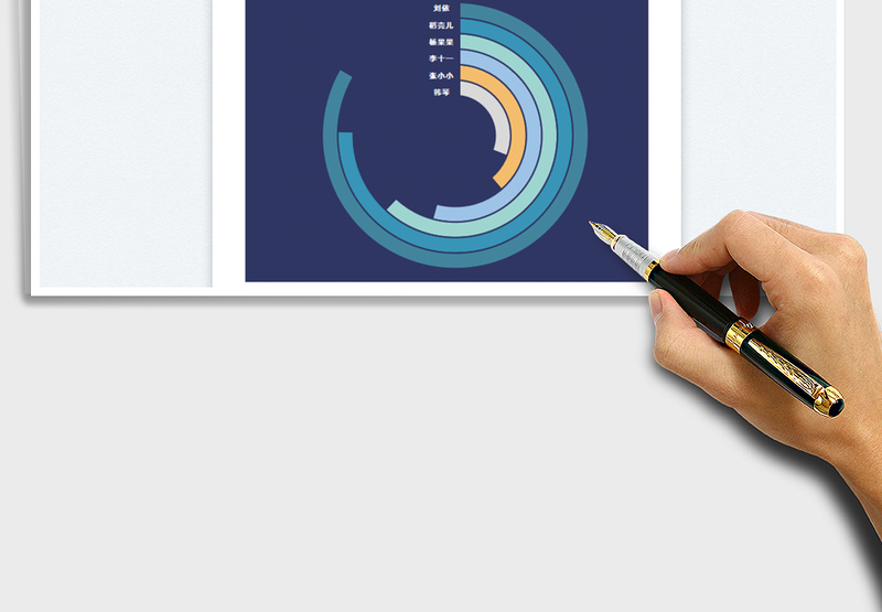 2025销售业绩对比图-环型图免费下载