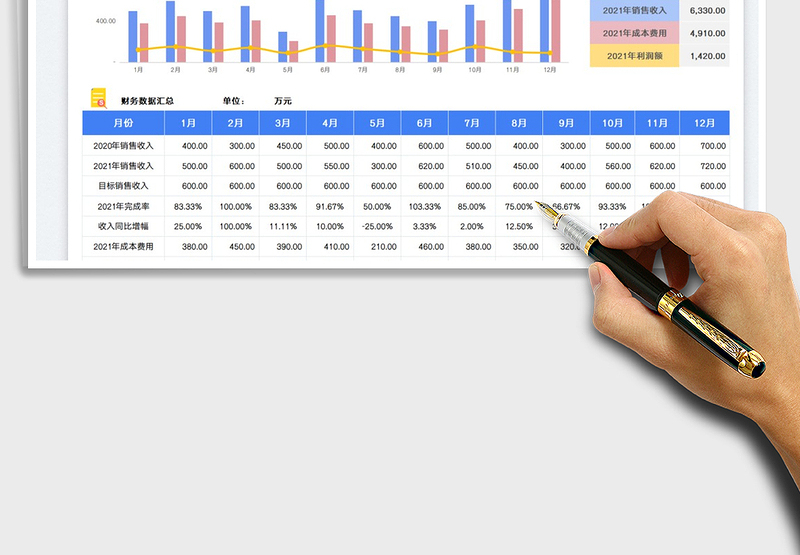 2025财务报表分析免费下载