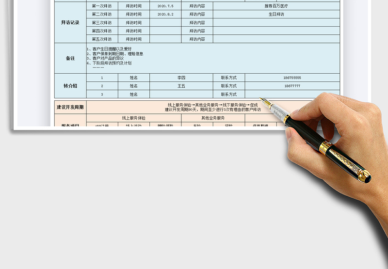 2025年寿险拜访活动记录表