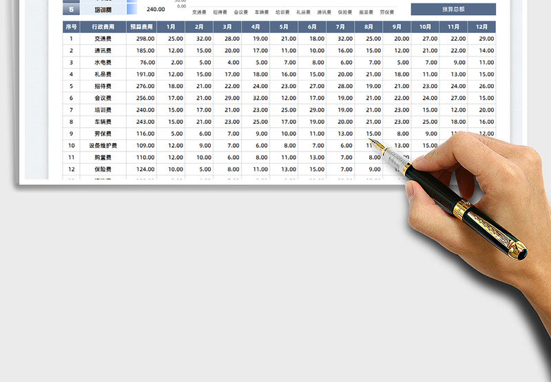 2025行政经费年度预算计划表免费下载