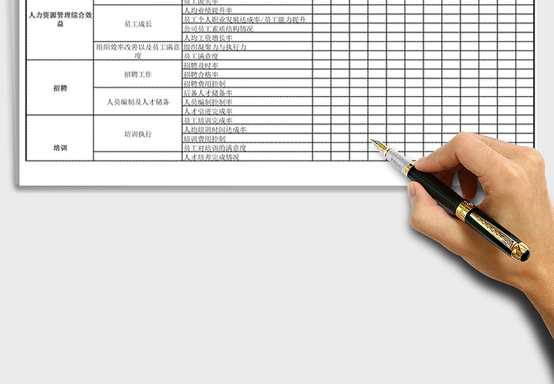 2025年人力资源职能水平（绩效）调查表免费下载