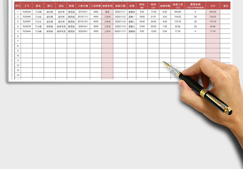 2025年员工加班费及餐费补助统计表