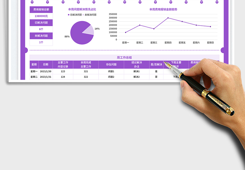 2025项目周报表免费下载