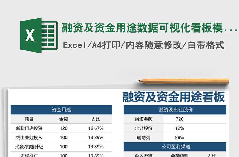 融资及资金用途数据可视化看板模板