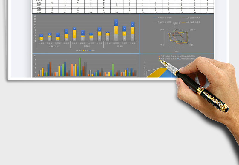 2025年考勤统计分析表