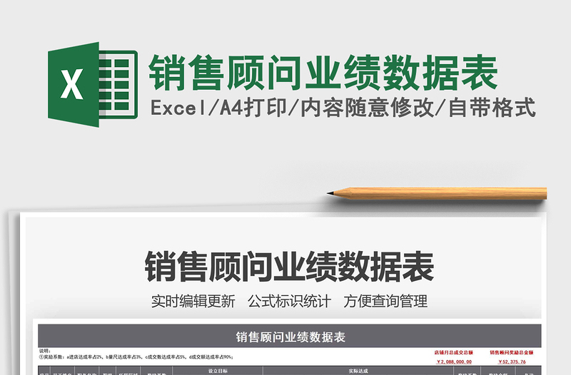 2025年销售顾问业绩数据表