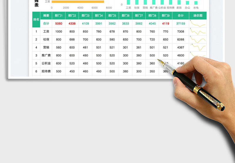 2025费用分摊表免费下载