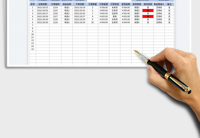 2025电商退货记录表免费下载