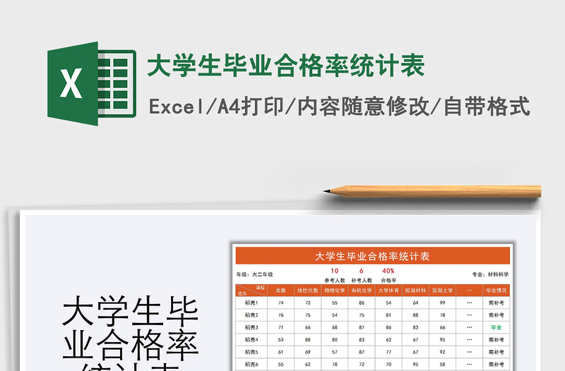 2025年大学生毕业合格率统计表