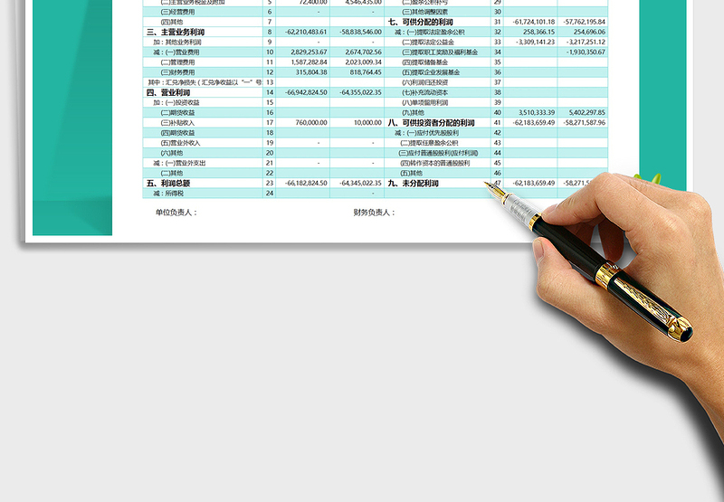 2025年精致商务利润表及利润分配表(带公式)