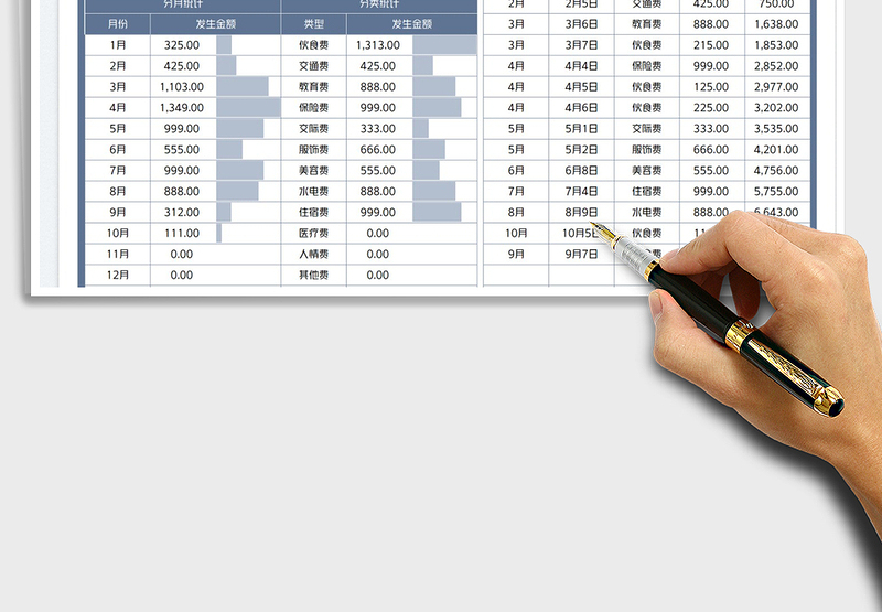 2025财务报表-费用分析免费下载