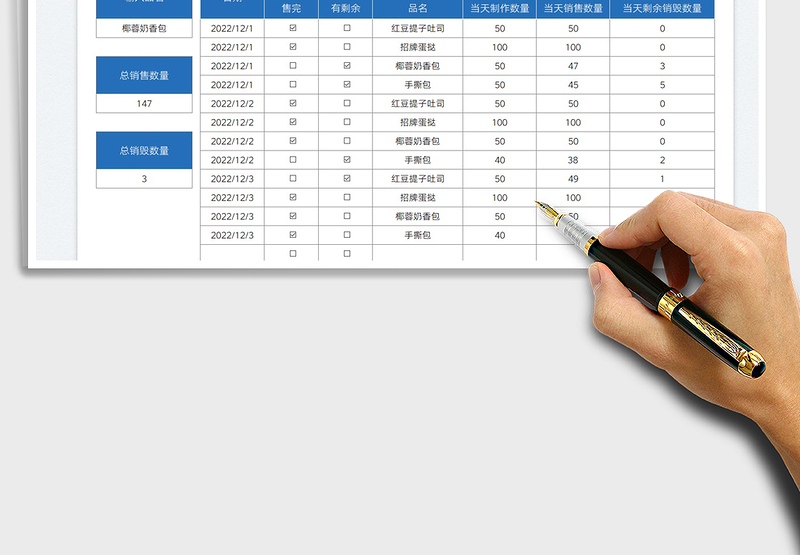 2025商品销售与剩余销毁统计表免费下载