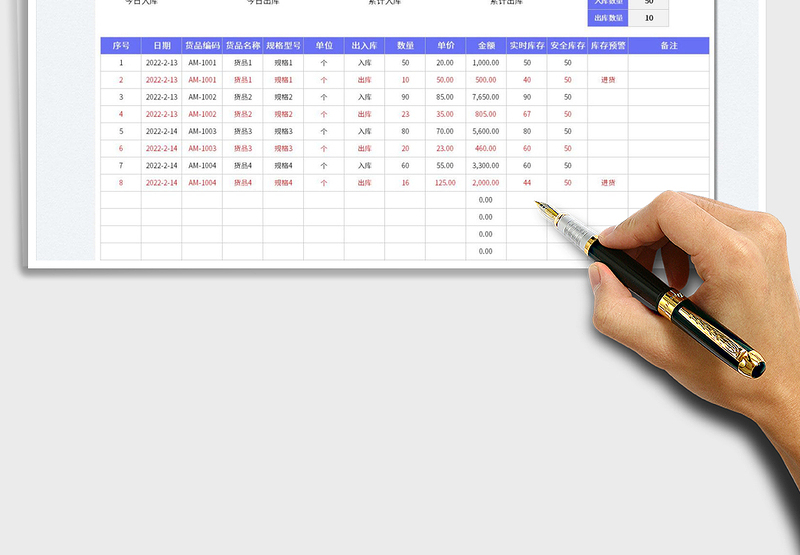 2025出入库明细表-预警表免费下载