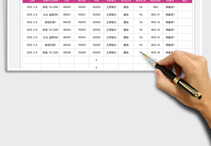 20254S店销售业绩表