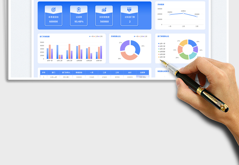 2025蓝色商务风达标销售数据报表（季度）