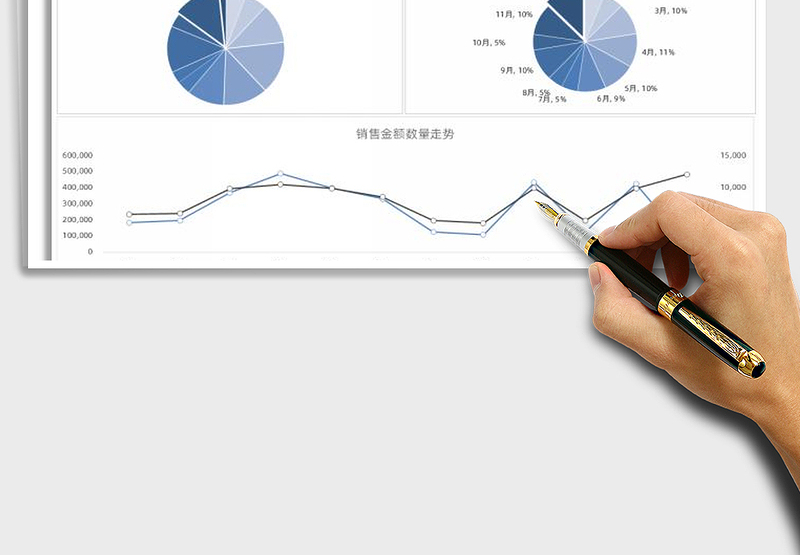 2025全年销售业绩分析图表免费下载