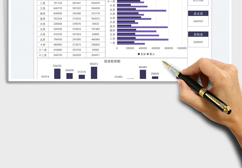 2025财务报告年度收支图表免费下载