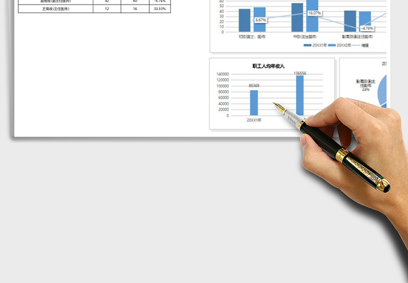蓝灰医院常用数据分析看板