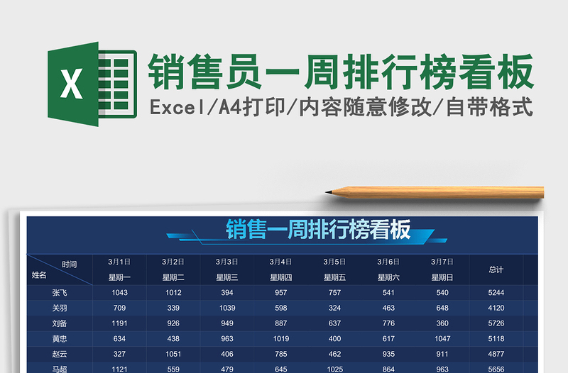 销售员一周排行榜看板