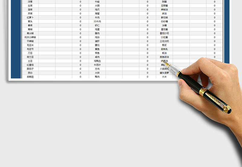 2025年后厨采购明细表-自动计算