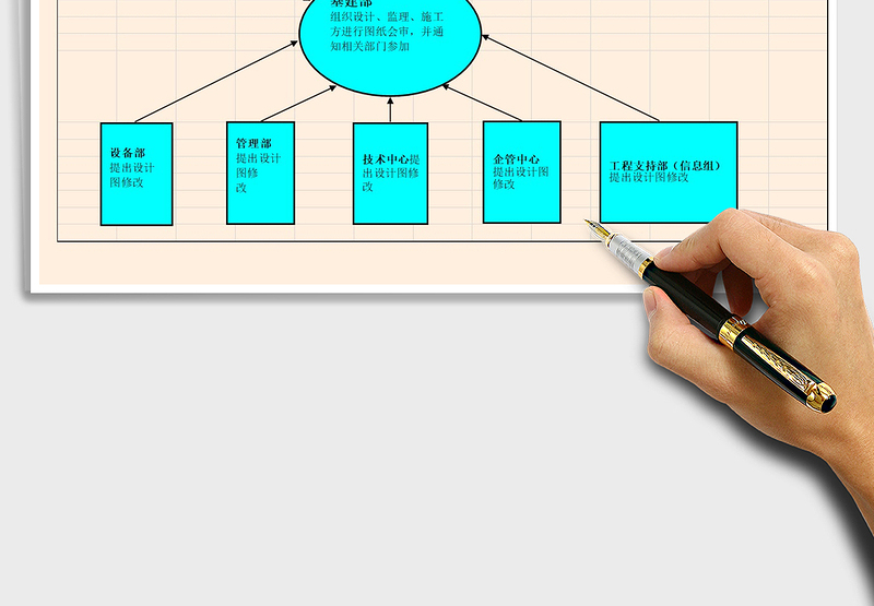2025基础设施施工图会审流程图免费下载