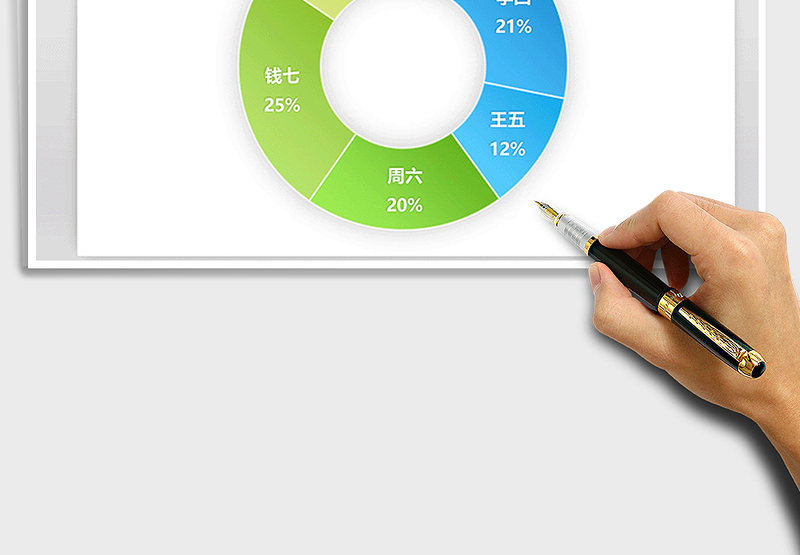 2025年蓝绿清新圆环图