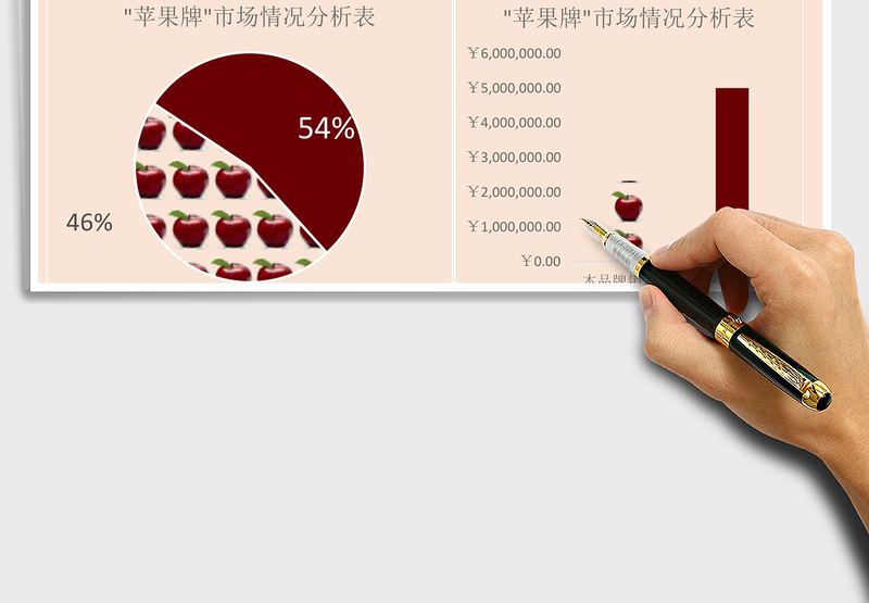 2025年人力资源销售统计报表-实例展示