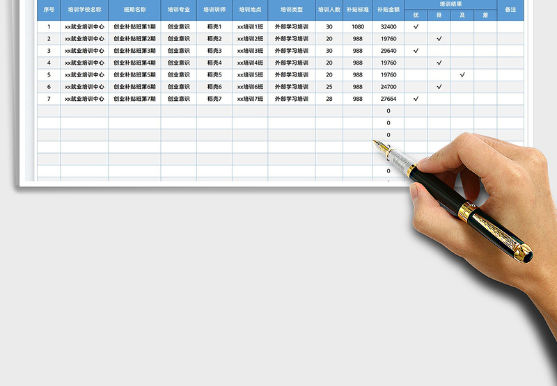 2025职业培训补贴明细表免费下载