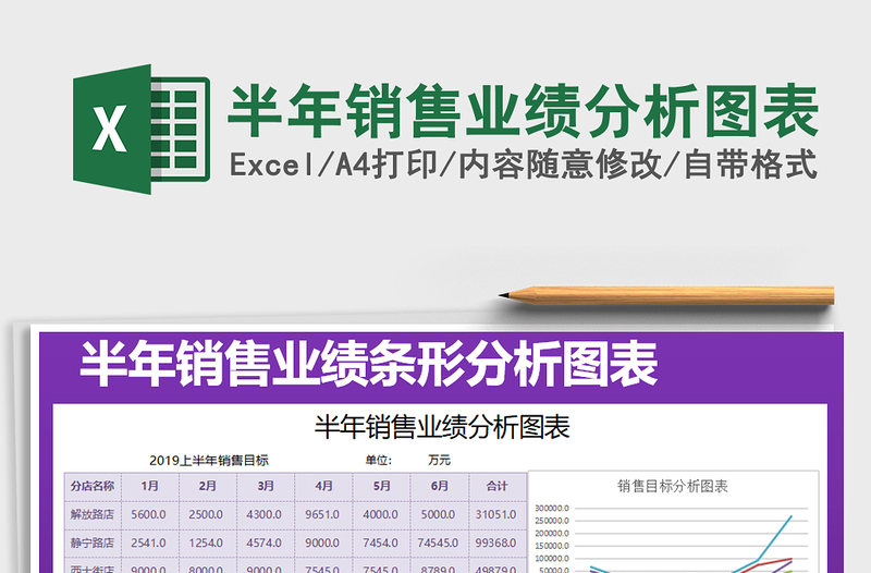 2025年半年销售业绩分析图表