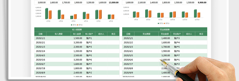 2025年财务报表-收支管理表