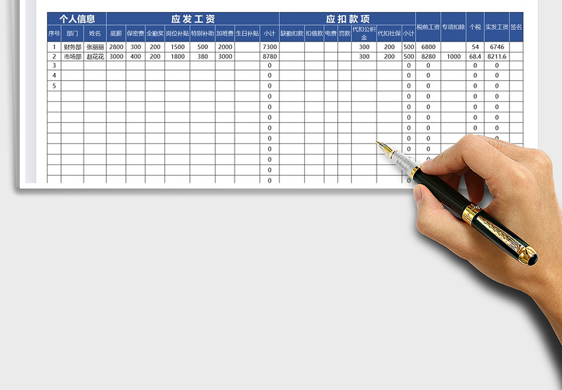 2025年员工工资表-自动计算