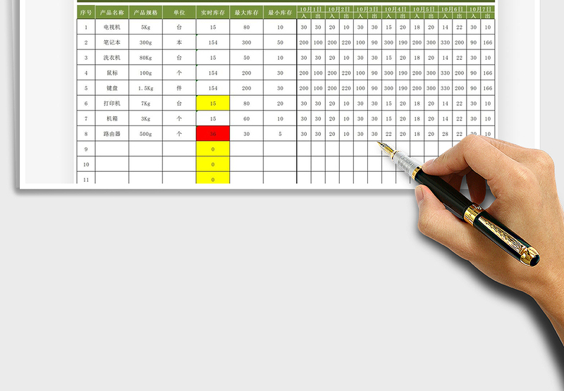 2025周实时库存统计表免费下载