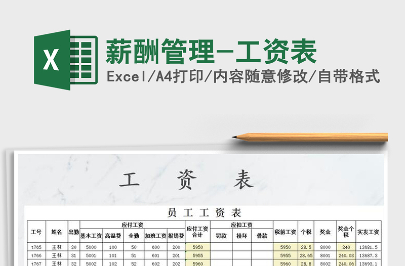 2025年薪酬管理-工资表