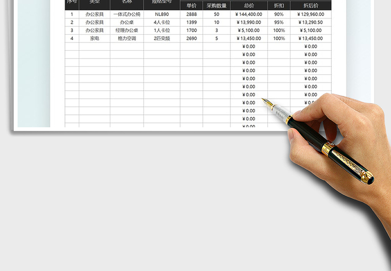2025年新公司家具家电采购费用表