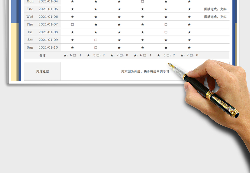 2025年周度学习计划表