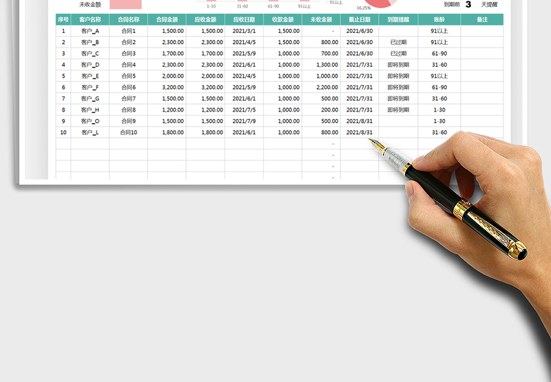 2025客户应收账款明细表（账龄分析）免费下载