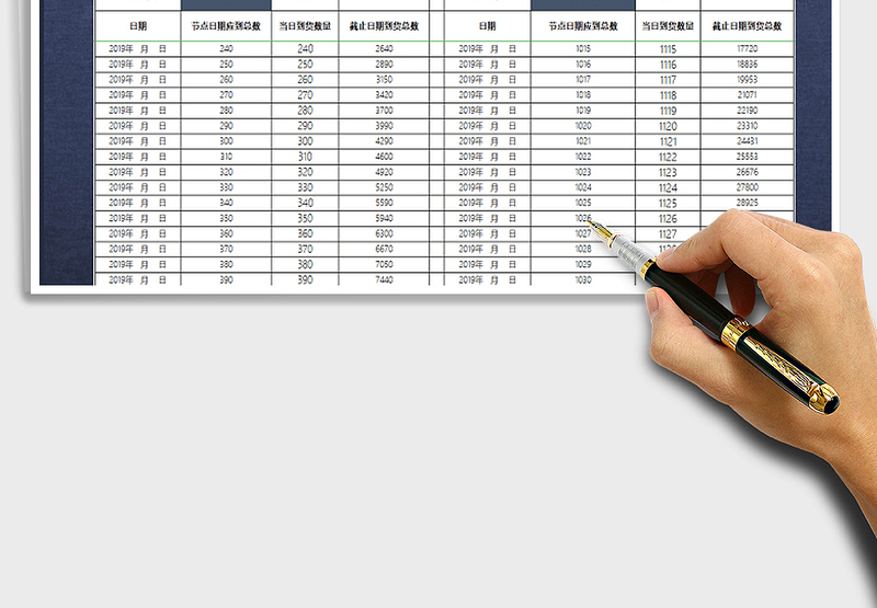 2025年每日产品到货入库统计表