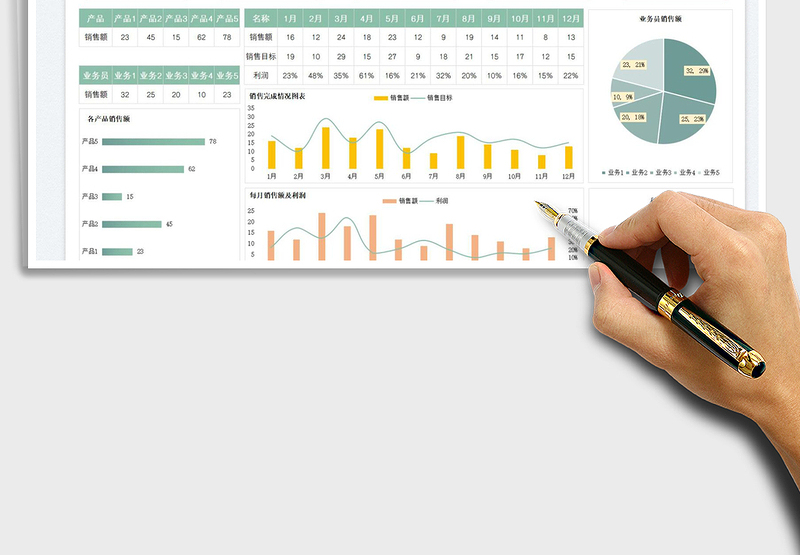 2025店铺运营数据报表