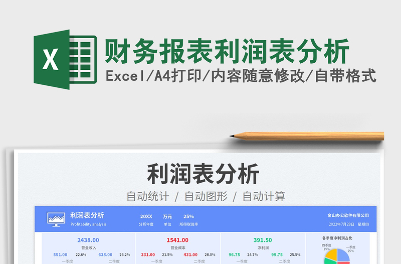 2025财务报表利润表分析免费下载