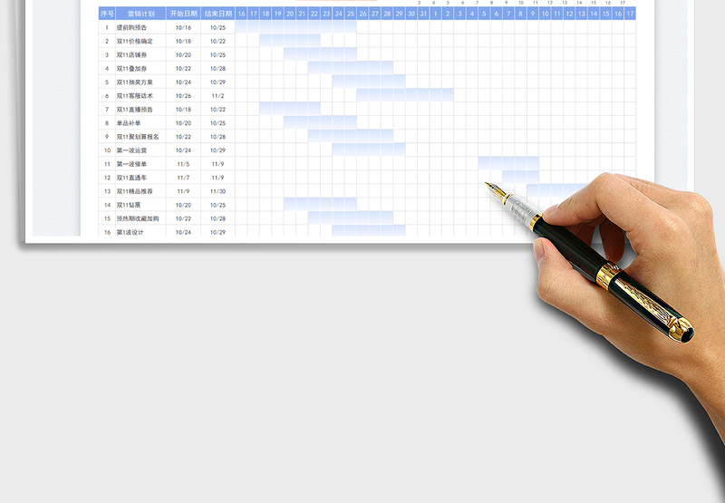 2025营销运营计划表-时间线甘特图