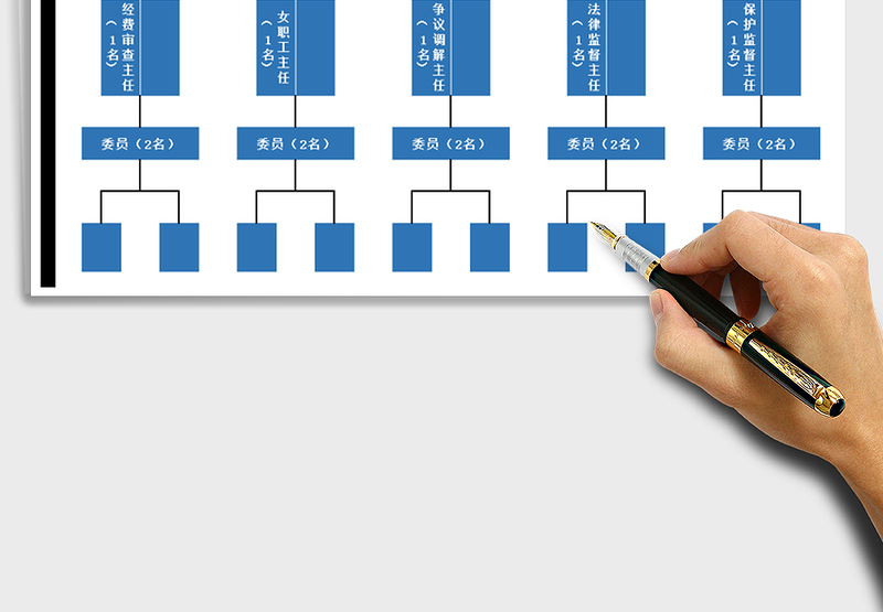 2025年工会组织架构图