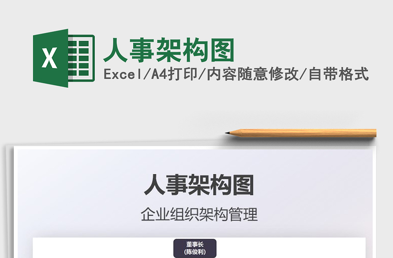 2025年人事架构图