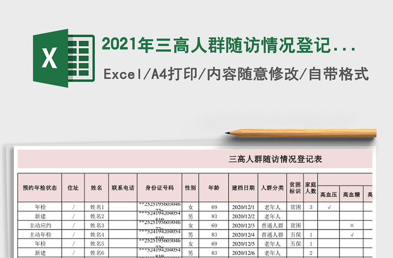 2025年三高人群随访情况登记表