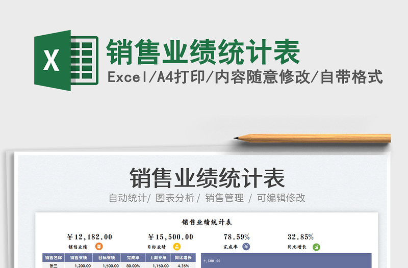 2025销售业绩统计表免费下载