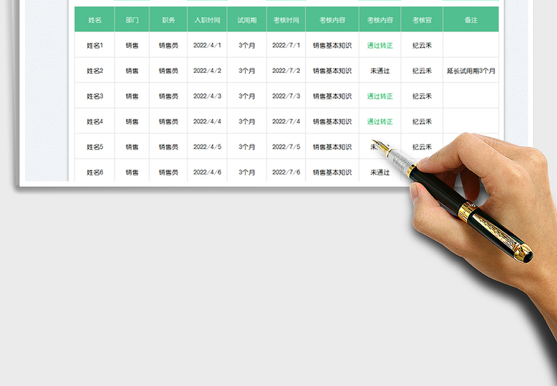 2025试用期人员考核统计表免费下载
