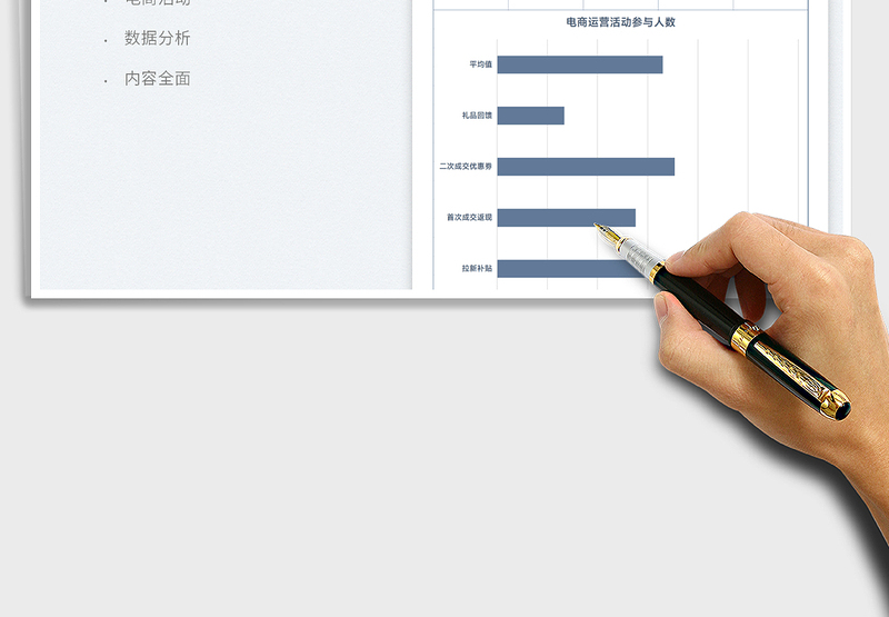 2025电商运营活动效果分析表