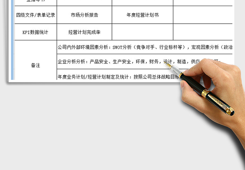 2025公司IATF审核准备资料大全免费下载