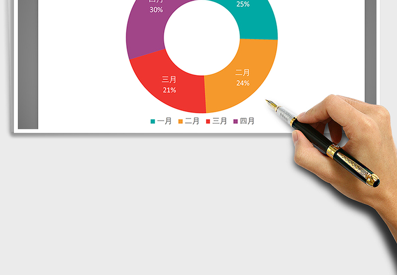 2025年绿肥红瘦系列圆环图