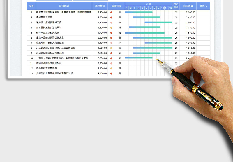 2025年度活动策划及预算表
